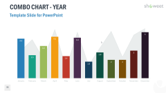 かっこいいグラフを集めたパワポテンプレート Data Charts Templates おしゃれパワーポイント無料テンプレート